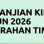 PERJANJIAN KINERJA