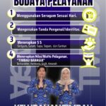 BUDAYA PELAYANAN