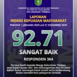 INDEKS KEPUASAN MASYARAKAT